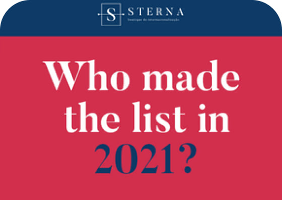 Who made the list 2021?